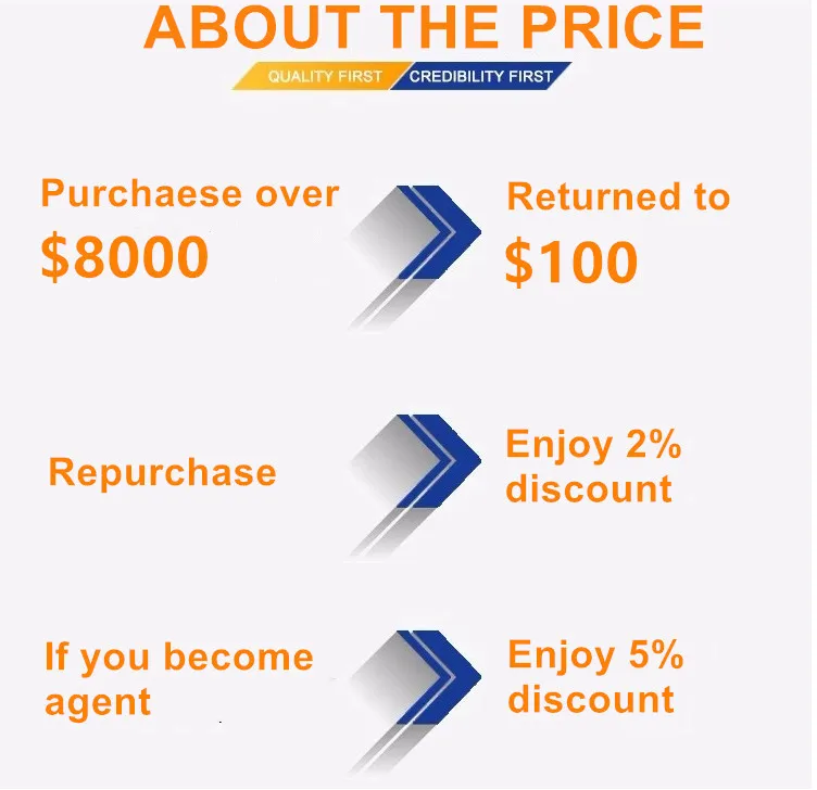 Well sealed pipe floating flange expansion rubber thread joint