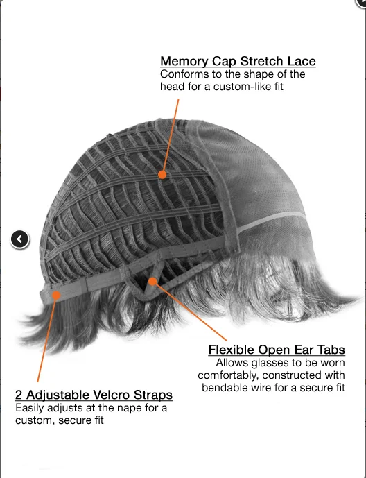 after the lace cap (1).png
