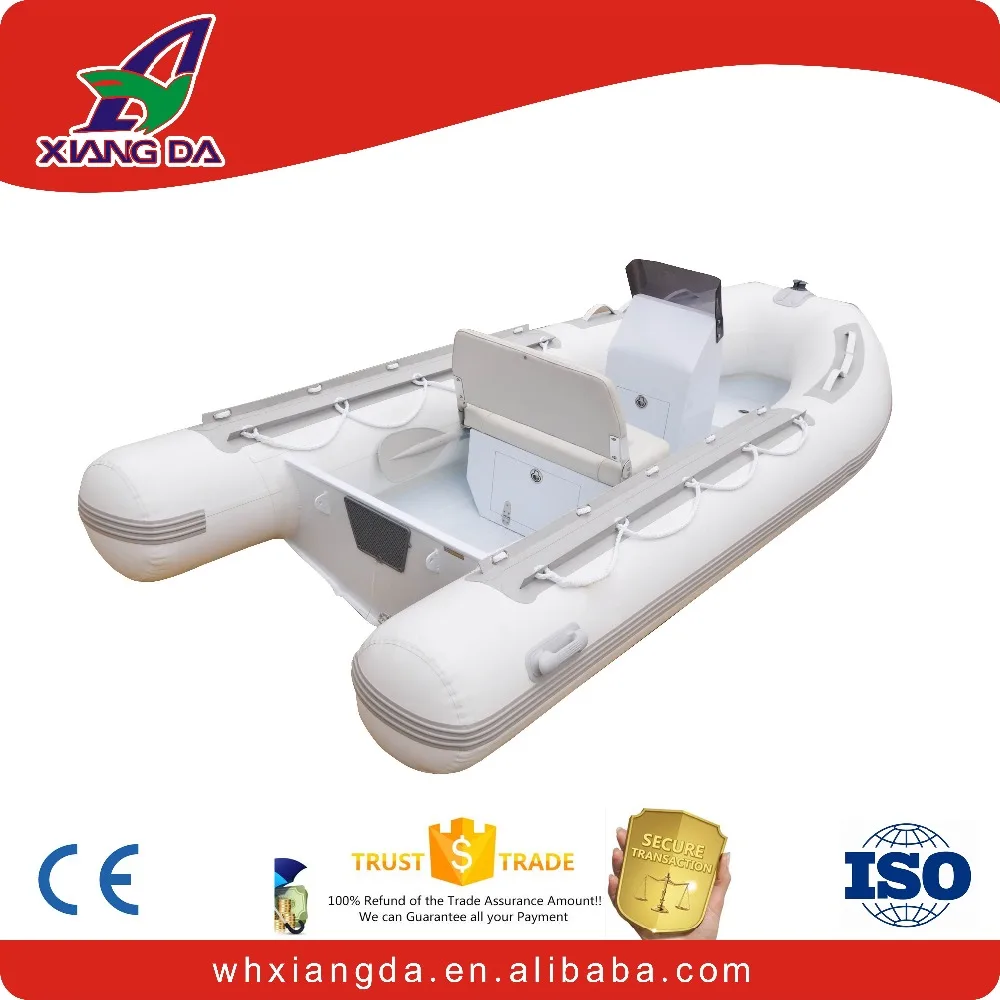 Used Inflatable Boats South Africa Used Inflatable Boats South Africa