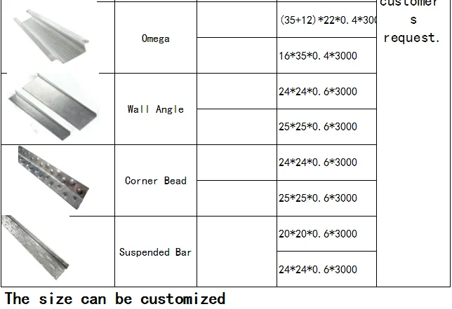 Supplies Zinc Galvanized Steel Profile Drywall Metal Stud And Track For ...