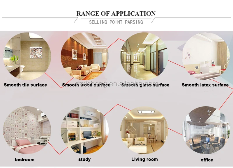 Original 3m Command Damagefree Reuse/removes Cleanly Designer Clothes