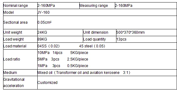 250MPa high precision deadweight tester