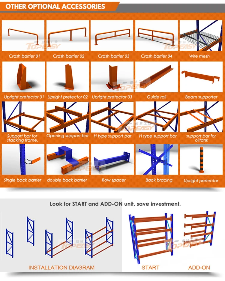 heavy duty metal warehouse storage rack