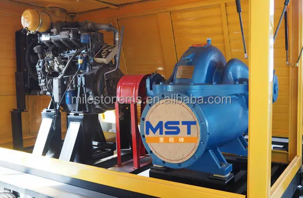 diesel water pumps