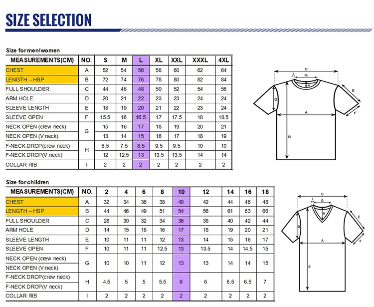 Size selection