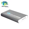 Hot Selling Onvif Cheap 4K IP Converter UHD 4K Encoder iptv 3840x2160@30 Input Output 4 Streams Size