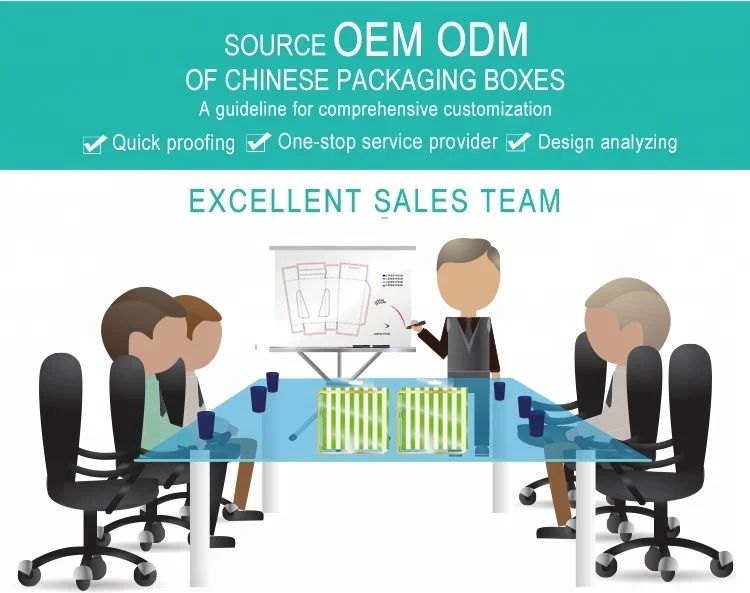 sales team