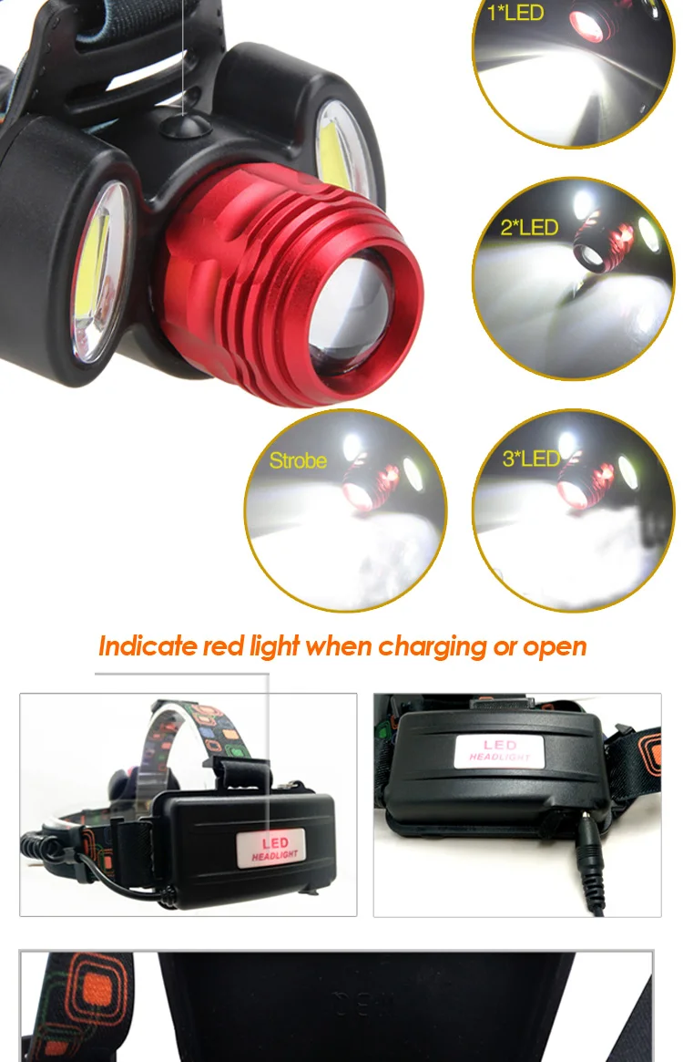 rechargeable zoom headlamp