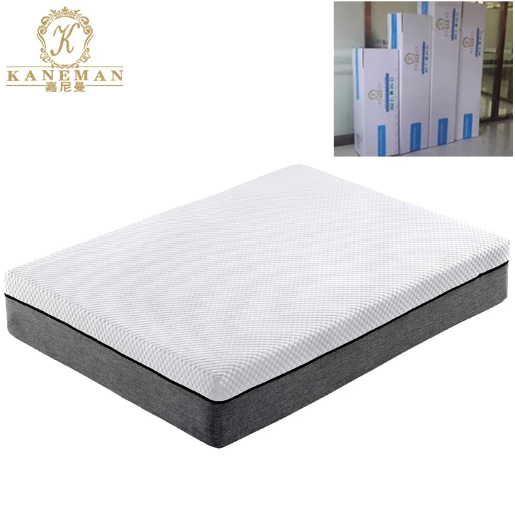 

China supplier bedroom furniture compress and roll memory foam mattress in a box, As the sample/your choice/any