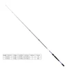 Drop Shot 1/5-3/4oz 8-17lbs Moderate Fast Spin Fishing Rod