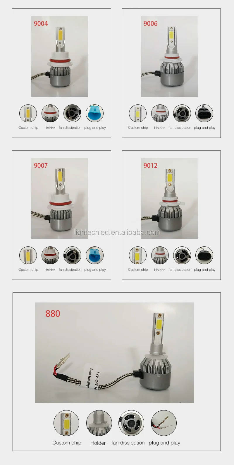 H4 led headlights