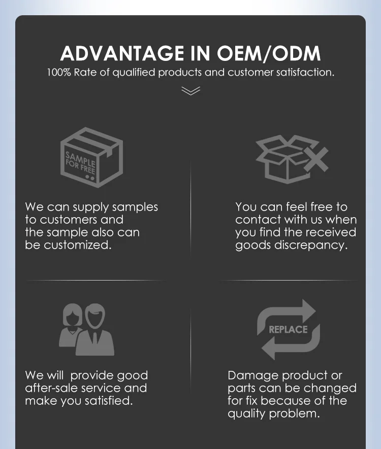 we supply samples that can be customized.Damage product or parts can be changed for fix because of the quality peoblem