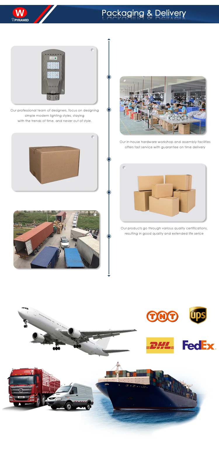 High quality led solar street light all in one IP65 integrated garden motion sensor 40w led light outdoor