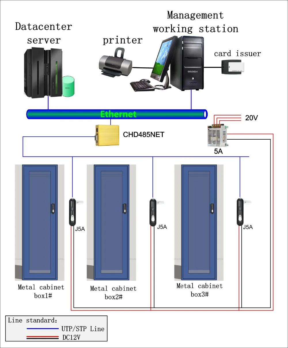 Rfid замок на дверь своими руками