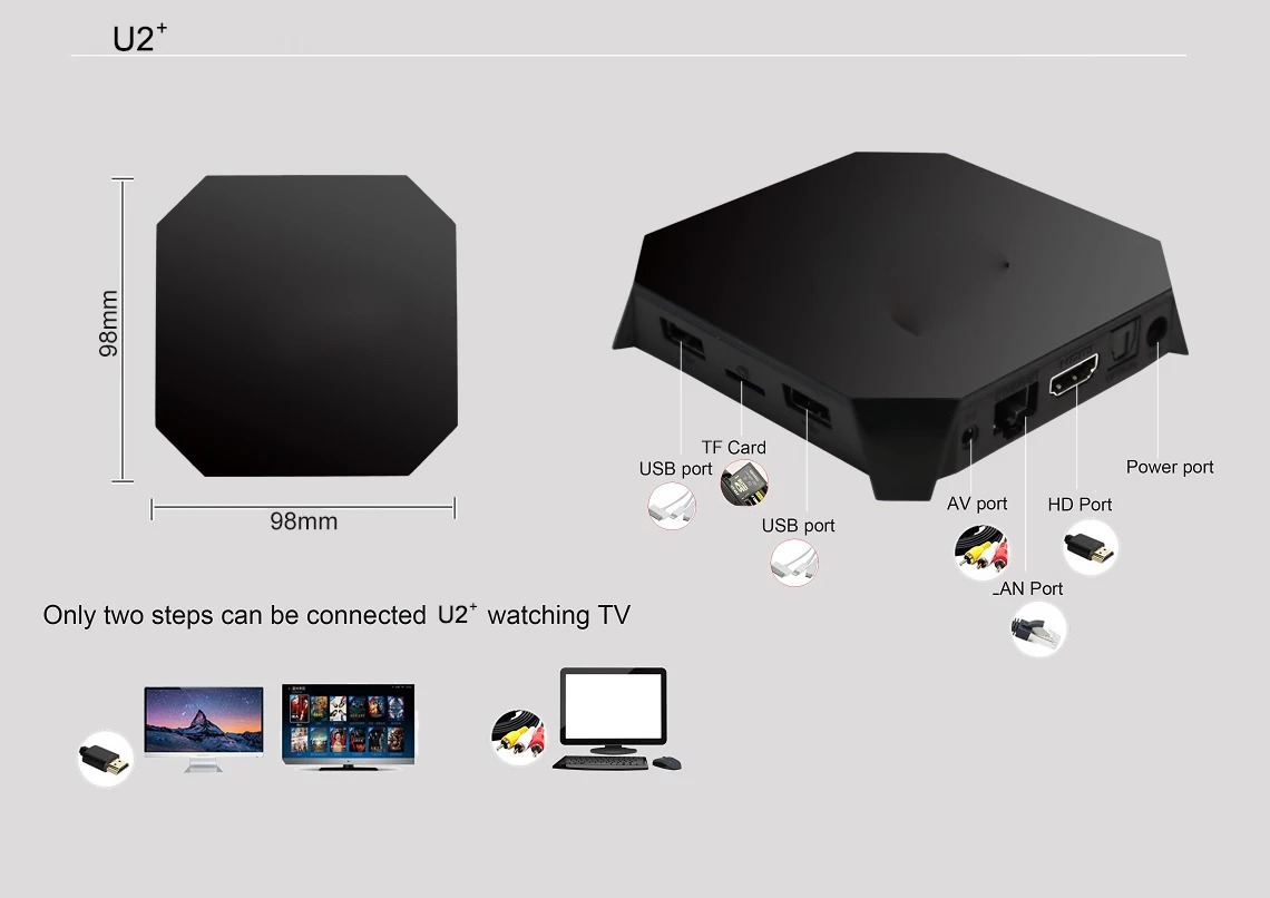 Mxq Google Tv Box U2+ Amlogic S905w 4k Voice Search - Buy Mxq,Mxq 4k