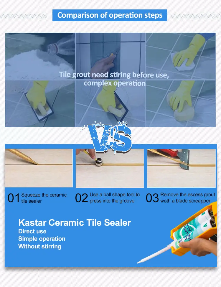 Mosaic Tile Adhesive
