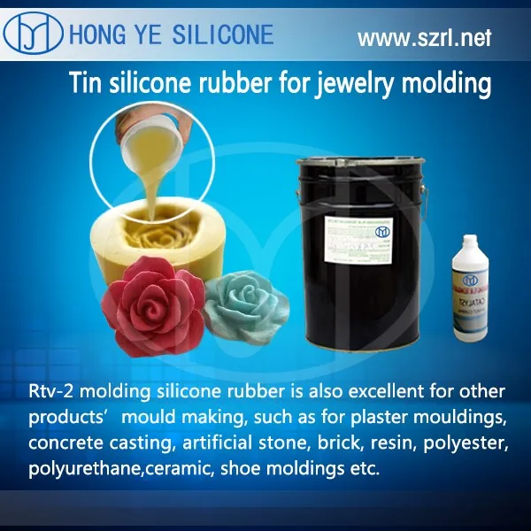 Rtv-2 molding silicone rubber for jewelry moulding,artificial stone and polyester molding making  (5).jpg