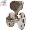 Alibaba recommend water flow totalizer