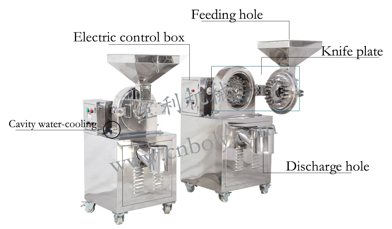 
sugar powder production line sugar powder crusher industrial sugar powder mill 