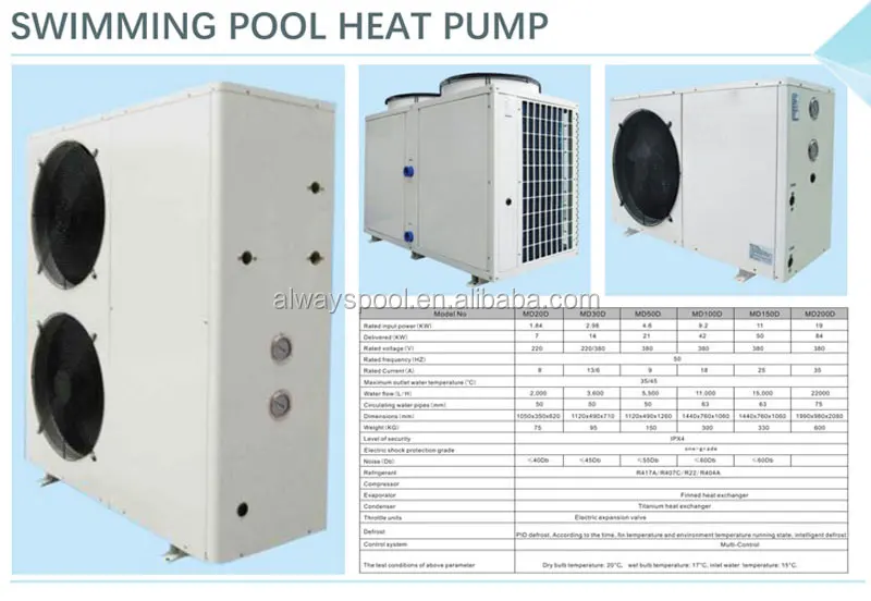 Water Heater, 220V 380V 50Hz 60Hz, 7.2KW-40.5KW - detail 22