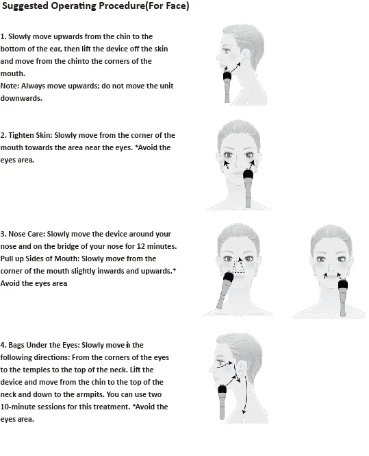 Skin Care 2019 New Hot Cold Hammer Vibration Negative Ion Therapy Face