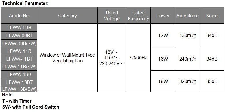Ventilador De Conducto De Ventilación,Extractor Axial Para Baño