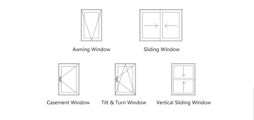 Aluminium Horizontal Casement Window Aluminium Double Glazed Windows ...