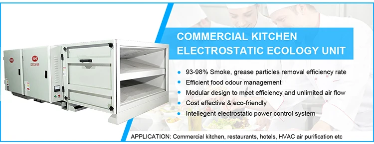 Ecology Unit 750x290