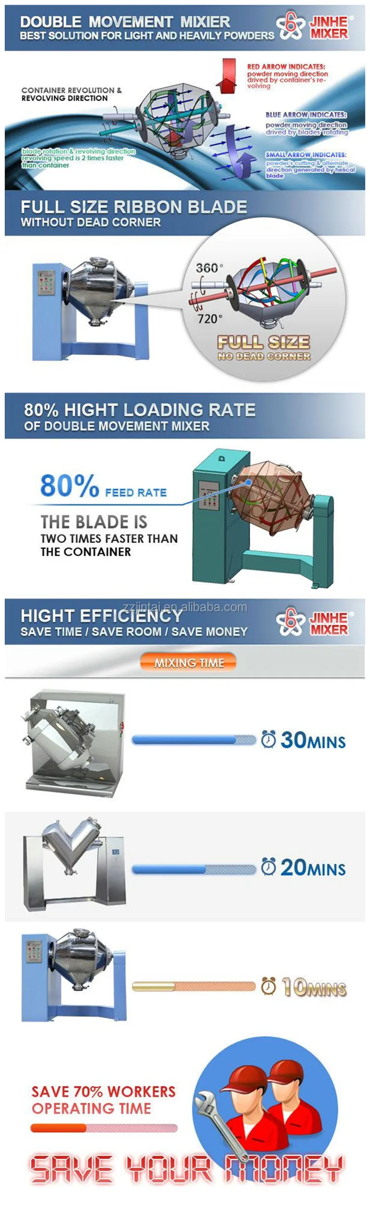 diamond powder mixing.jpg