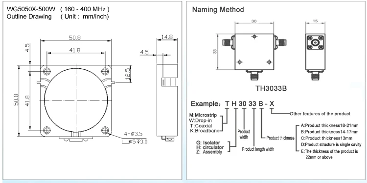 Bluetooth Speakert RF Drop In Circulator