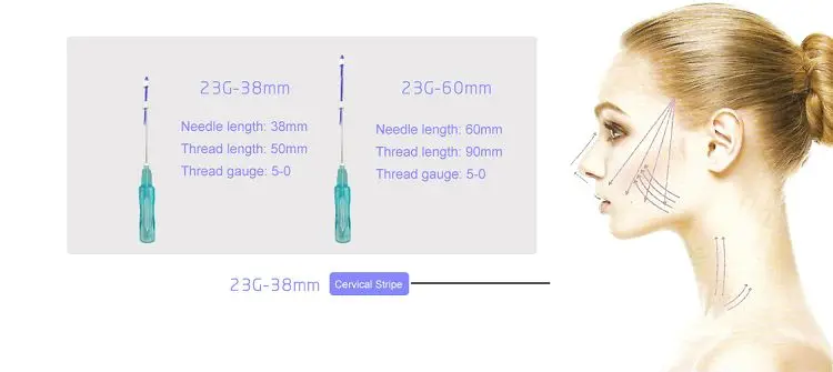 new product URWAY thread lift miami breast implants