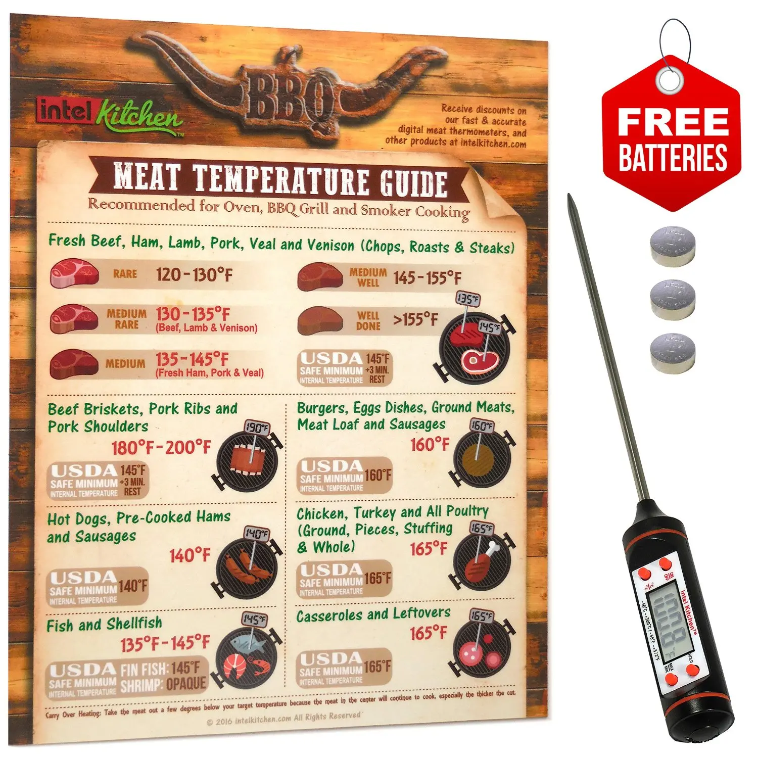 Buy BBQ Thermometer + Meat Temperature Magnet - BEST ...