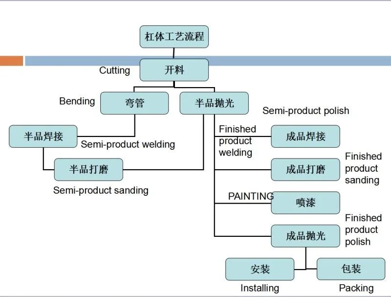 4x4 Steel Powder Coating Sport Roll Bar Car For Trucks For Hilux Vigo