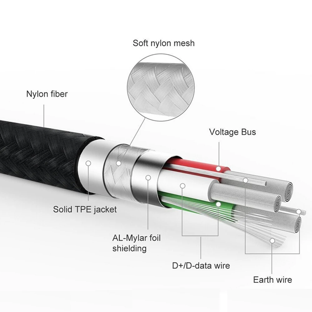 nylon cable black 3.jpg