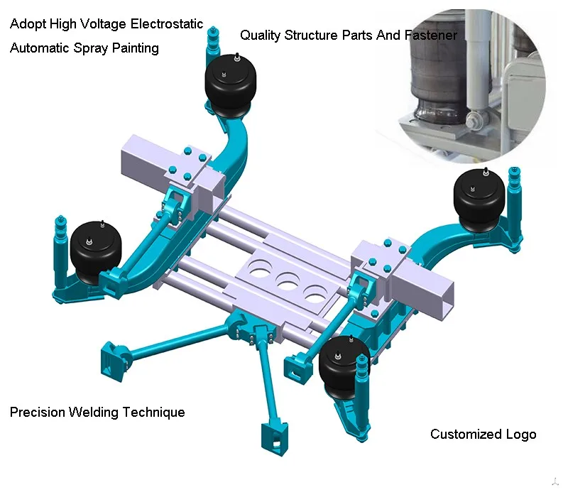Good Quality Air Bag Suspension Air Spring Parts For Truck - Buy Air ...