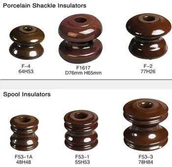 power line insulators for sale