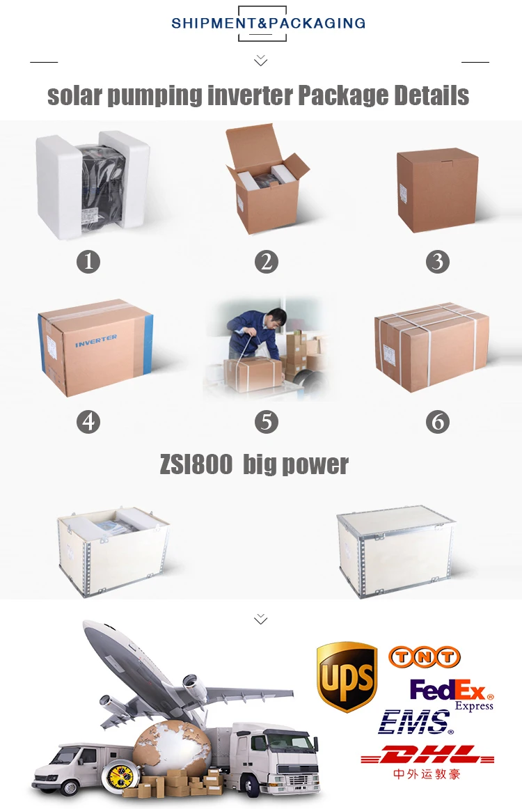 ZSI800 Packaging & Shipping