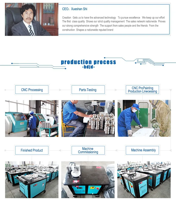 Stirrup bar bending tools and equipment machine to bend stirrups