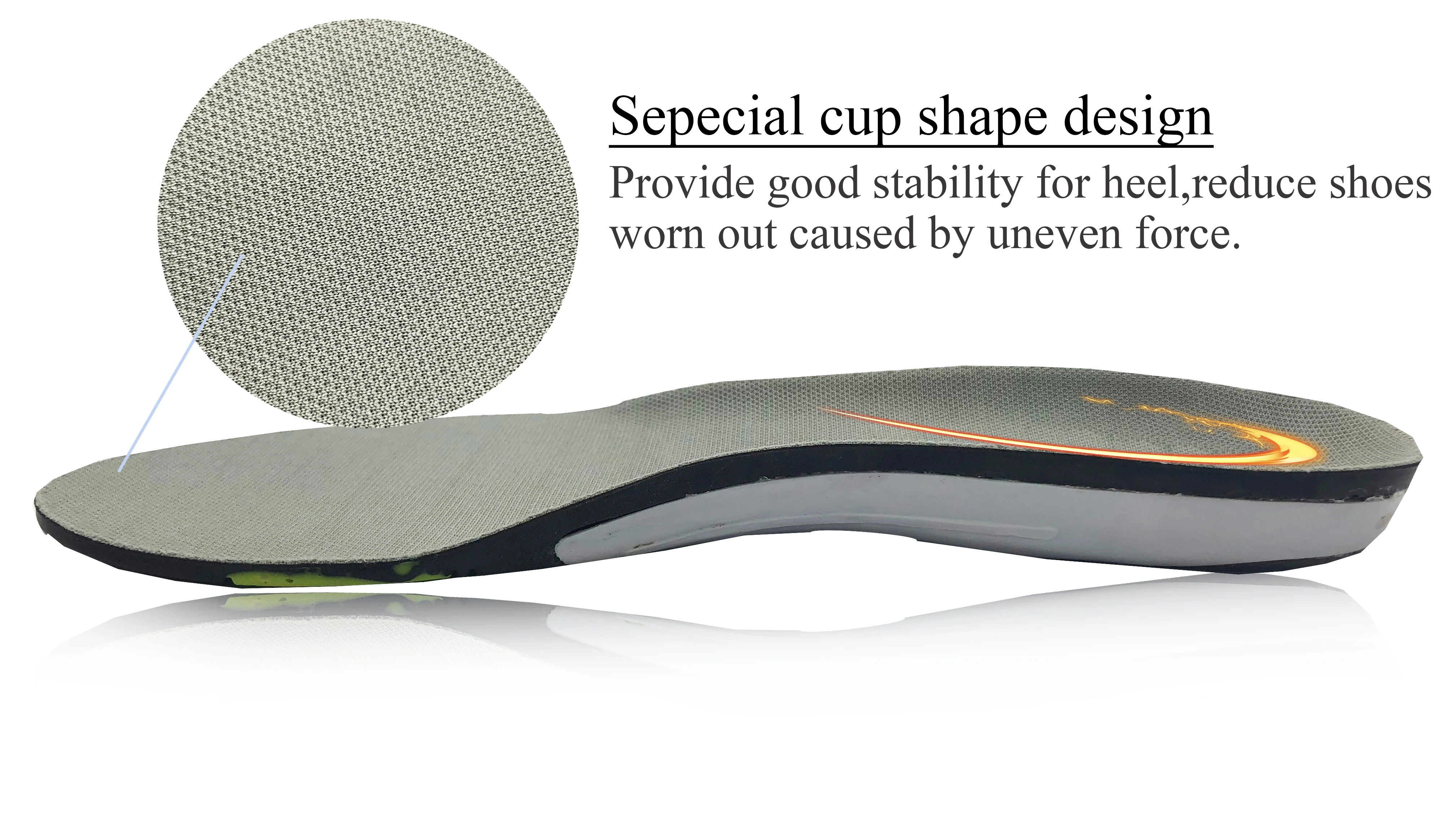 Lx06532 Hot Products Soft Shock Absorbing Best Insoles For Sore Feet