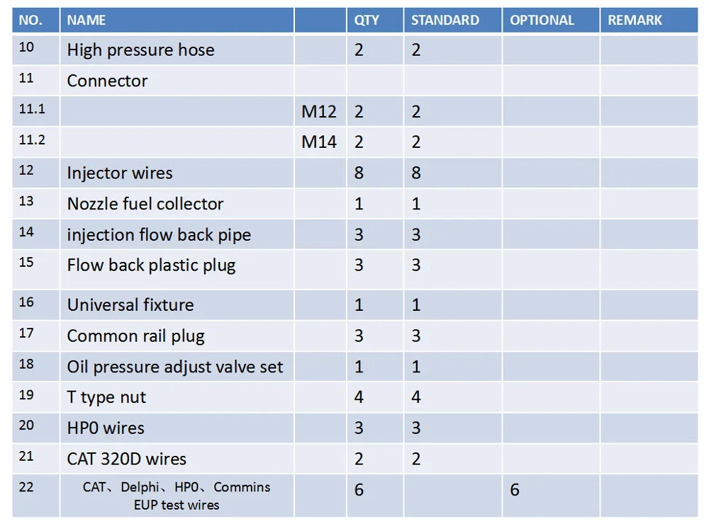 Diesel Injection Pump Test Bench With Eui/eup Test System Bccr738