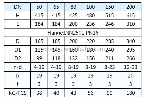 Ductile iron Double Ball Air Valve With Integrated Isolating Valve