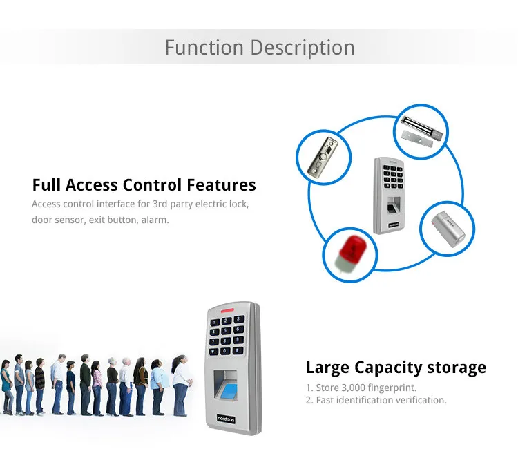 High Security Biometric Fingerprint Door Lock Multifunctional Electric