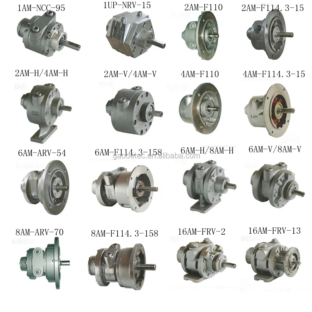 0.93Hp 0.68Kw 2.2Nm Vane Air Motor, Vane Pneumatic Motor, Blade Air Motor