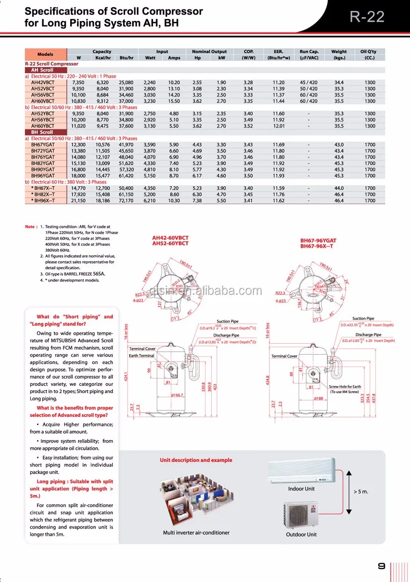 Спиральный компрессор siam bn65yeamt scroll r410