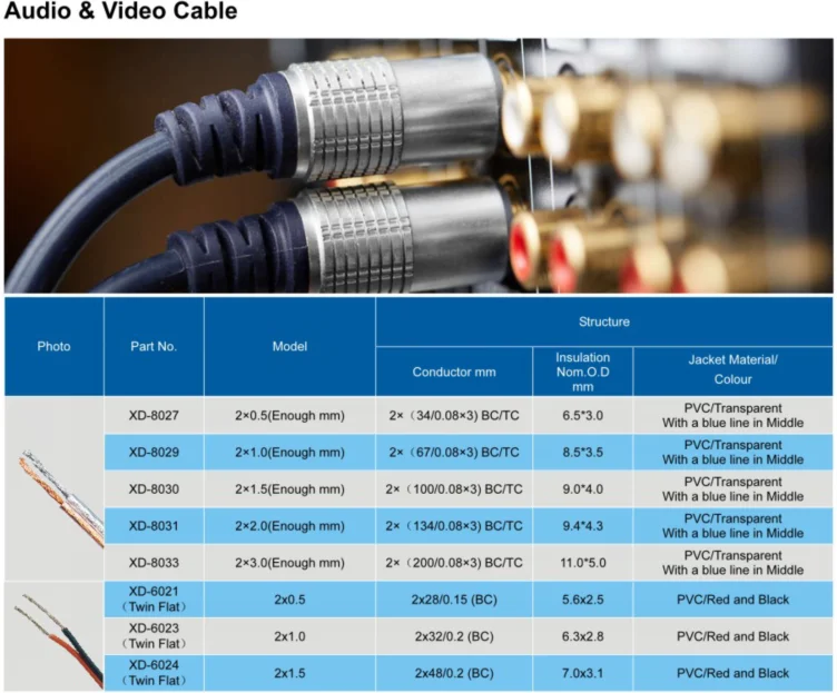 Axd 100m Audio And Video Speaker Cable/tinned Copper Bare Copper