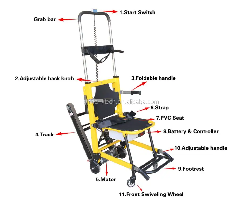 Medicare Aluminum Alloy Structure Electric Stair Climber Wheelchair