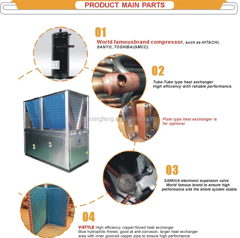 3-70-90kw(Heat pump-2)