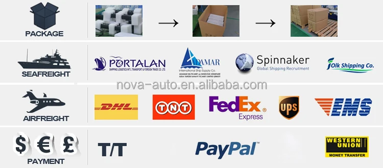 3.5inch 2250 Lumens 25W Led Working Lights