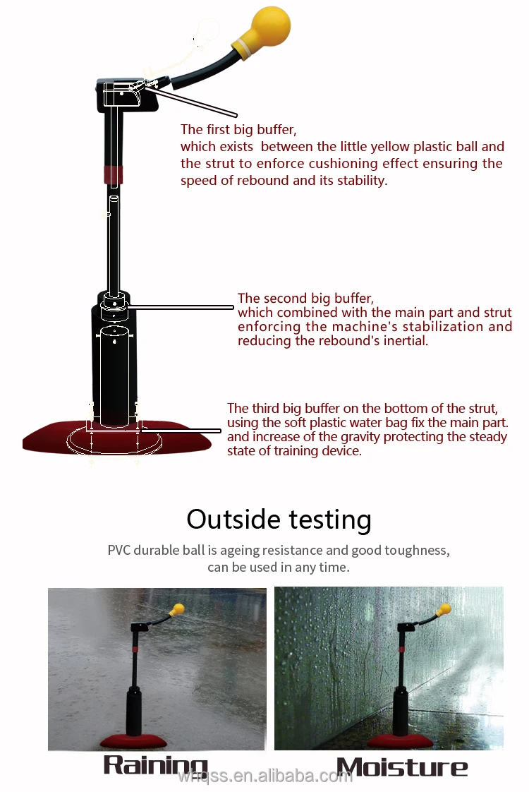 economical China factory tennis practicing device for sale