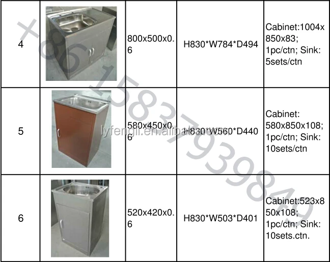 Cheap Antique Metal Kitchen or Bathroom Sink Base Cabinets